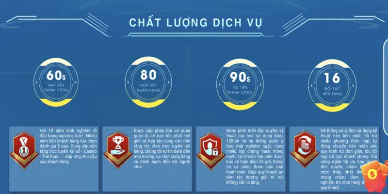 dang-nhap-s8-uu-diem